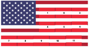 recycle your flag